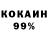 Бутират BDO 33% Anna Blednykh